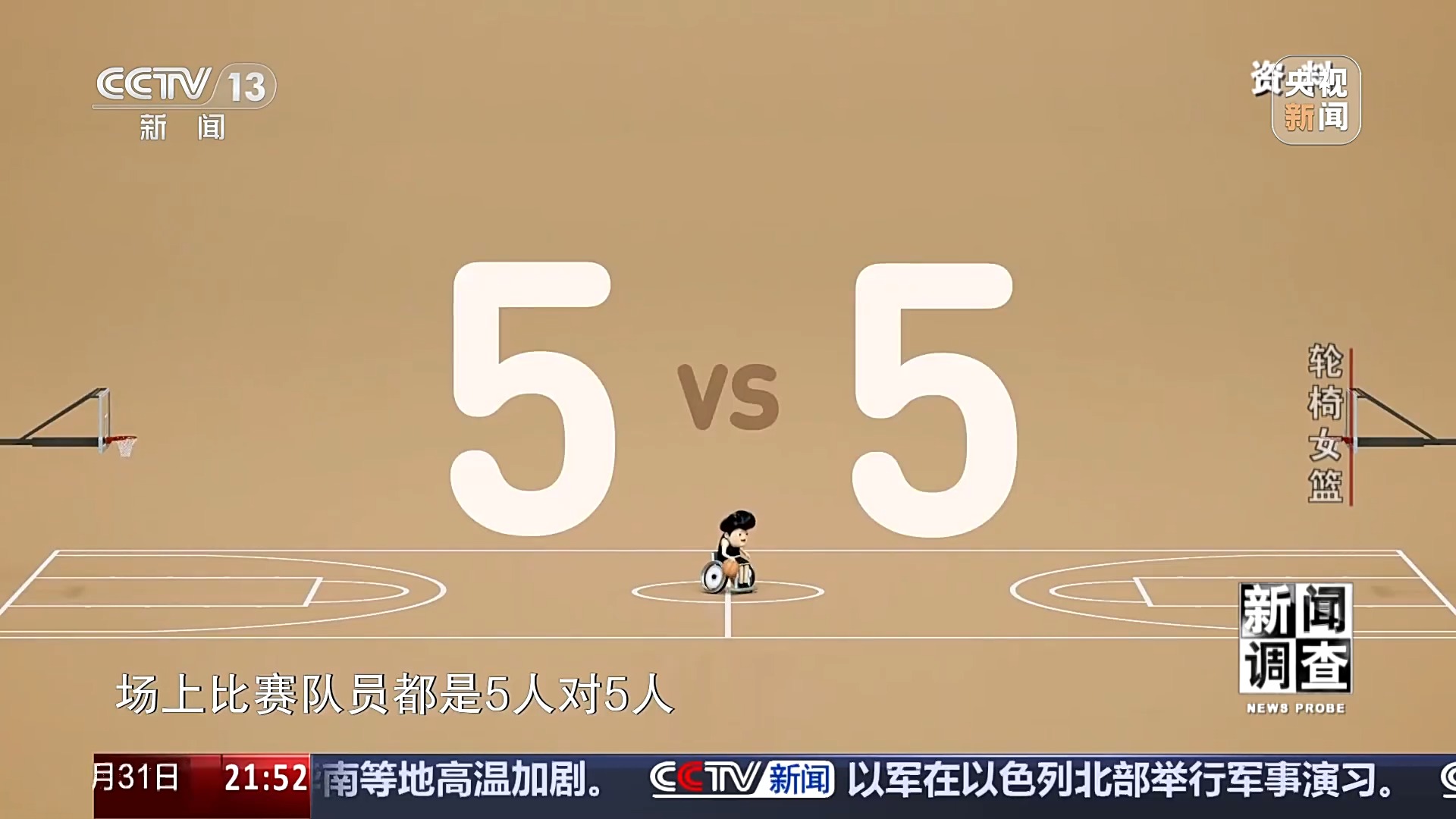 “篮坛黑马”震惊世界！中国轮椅女篮是怎样练成的？(图11)