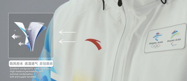 解读北京冬奥会和冬残奥会制服装备：冬奥赛场的流动风景线(图5)