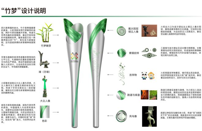 正式发布来自吉林艺术学院(图1)