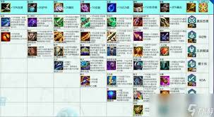 云顶之弈S14UwU魔爆炮装备有什么效果