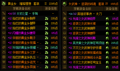 「DNF手游」国服首发！装备积分系统怎么玩？6星超凡装备曝光比史诗还珍贵！(图2)