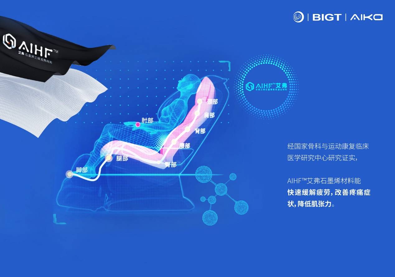 球盟会：吉利银河M9全球预售艾弗石墨烯乘员舱热舒适性系统亮相(图2)