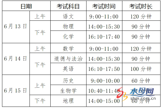 519万人参加中考 烟台市2025年中考招生意见出台