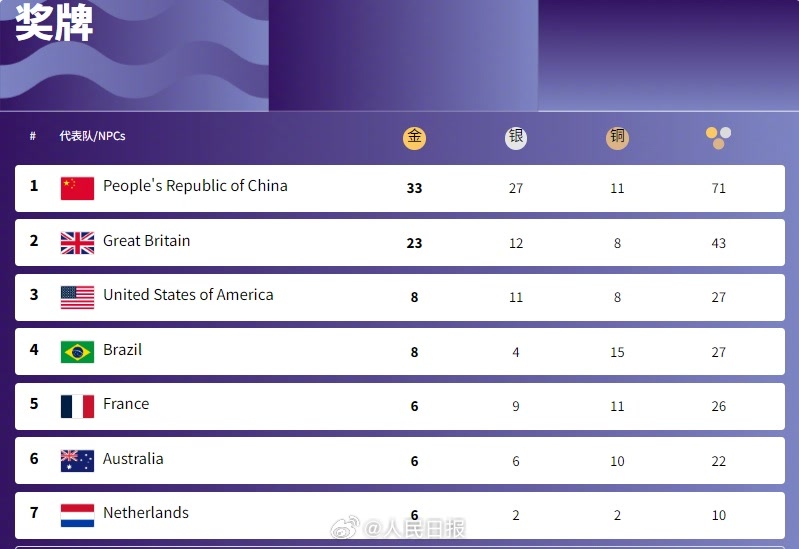 巴黎地铁持刀袭击：三名女性受伤公共交通安全引关注