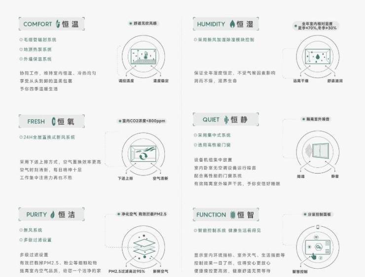 皖投安澜府-皖投安澜府楼盘丨营销中心地址折扣多少丨