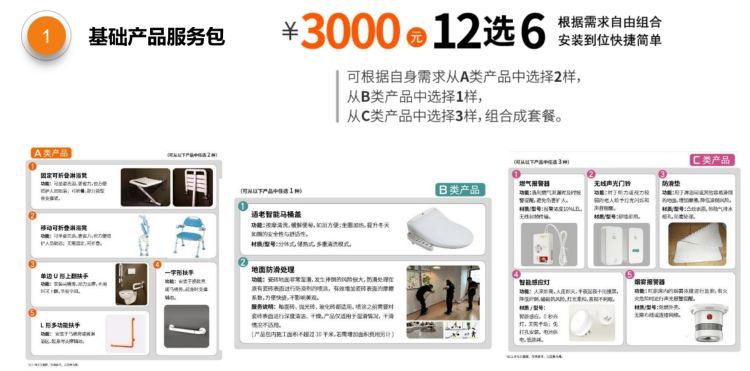 球盟会：筑福：老旧住宅适老化改造缺口凸显 政策发力破解银发出行难题