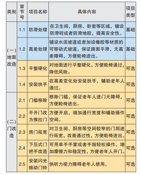 牢记嘱托 建成支点·抓项目扩投资 湖北重大项目的“民生温度”