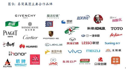 球盟会入口：易简集团EJAM（834498）：布局移动媒体生态圈打造移动营销产业变现新模式(图9)