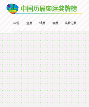 用好冬奥遗产提升赛会水平