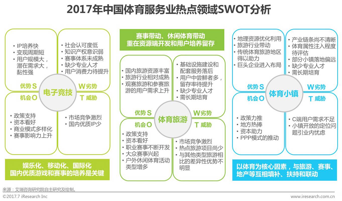 球盟会：2022年（第三届）河北省体育产业创新创业大赛总决赛圆满举行