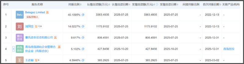 前李宁CEO带队跑友爱“薅羊毛”的必迈体育闯大A(图3)