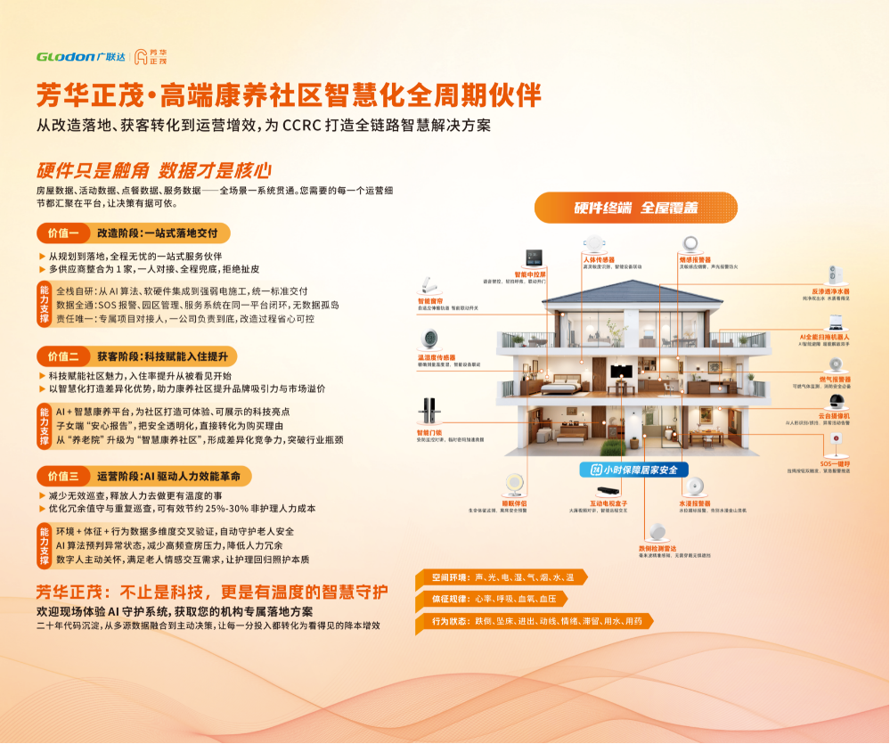 球盟会：双会亮相大放异彩芳华正茂发布夕鸟Agent赋能智慧养老(图4)