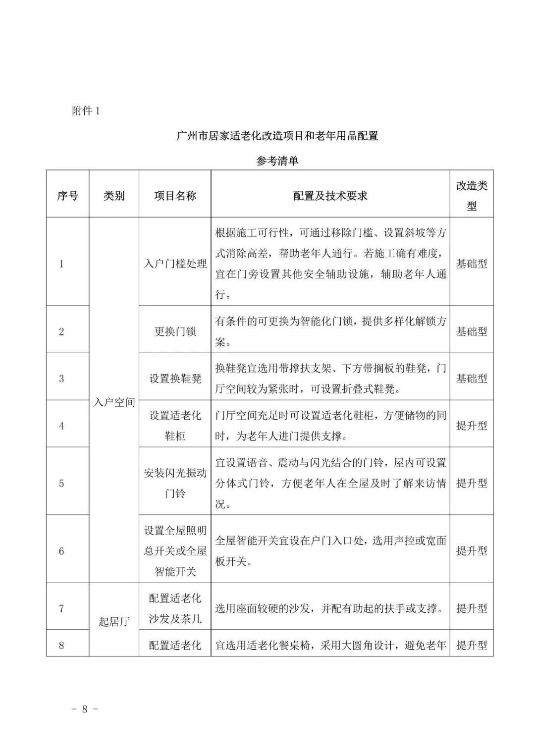 球盟会入口：衡水今年对1434户特困老年人家庭进行适老化改造