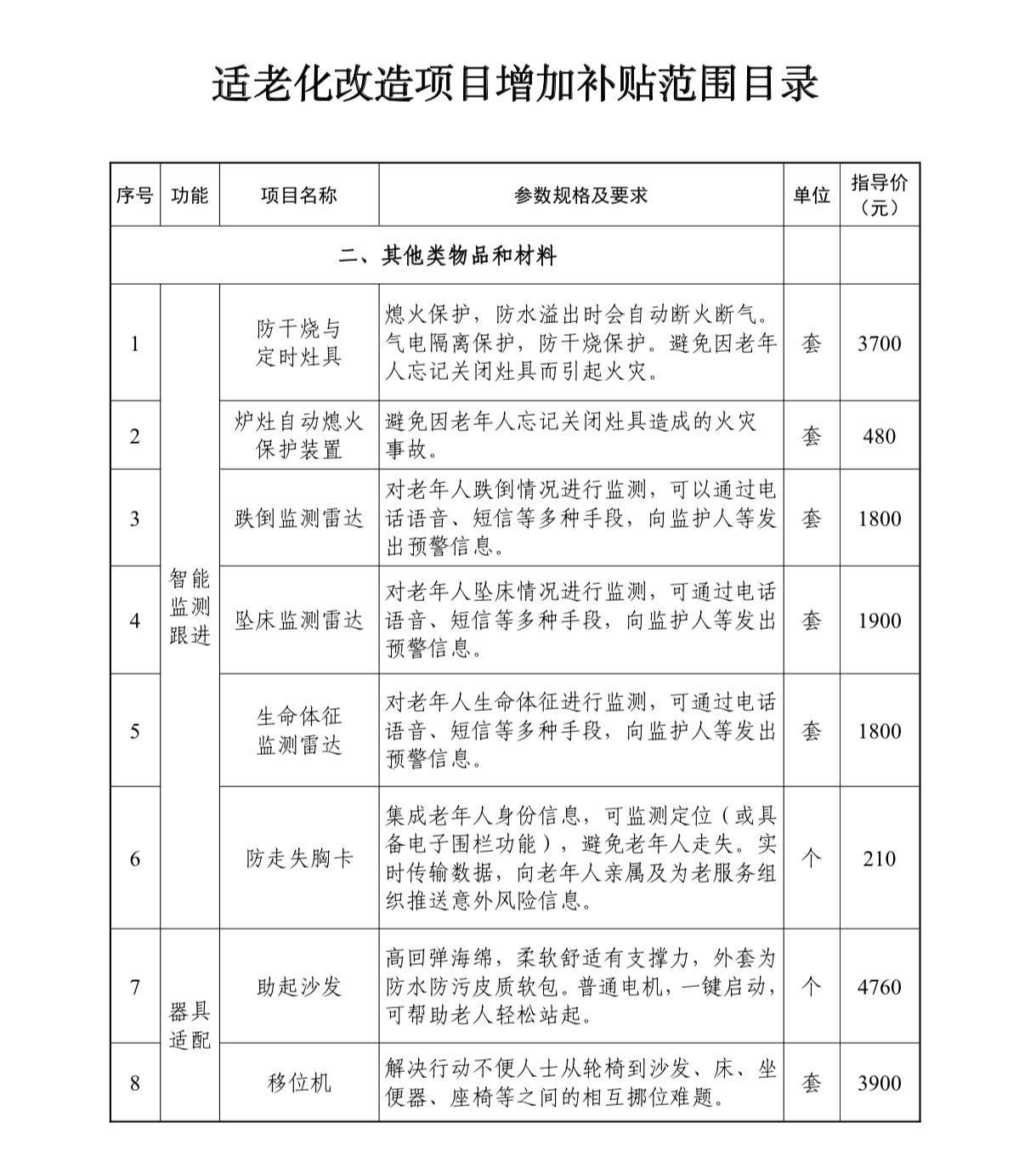 把握推动养老事业和产业协同发展的着力点