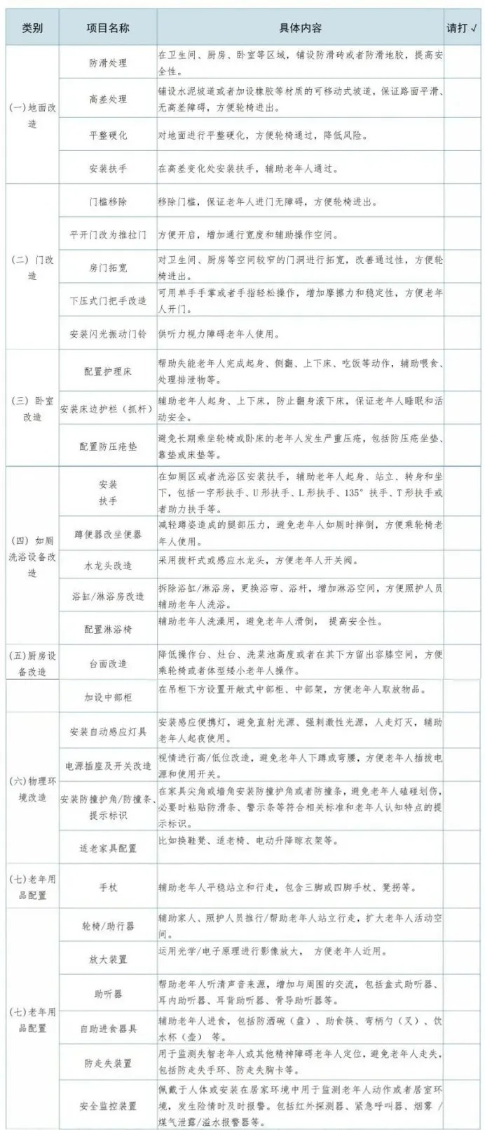 球盟会：2026年贵州省居家适老化改造补贴活动启动