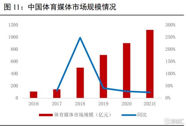 球盟会入口：2021年县域经济运行分析