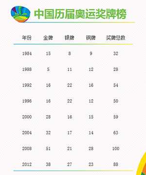 《假面骑士ZEZTZ国语
