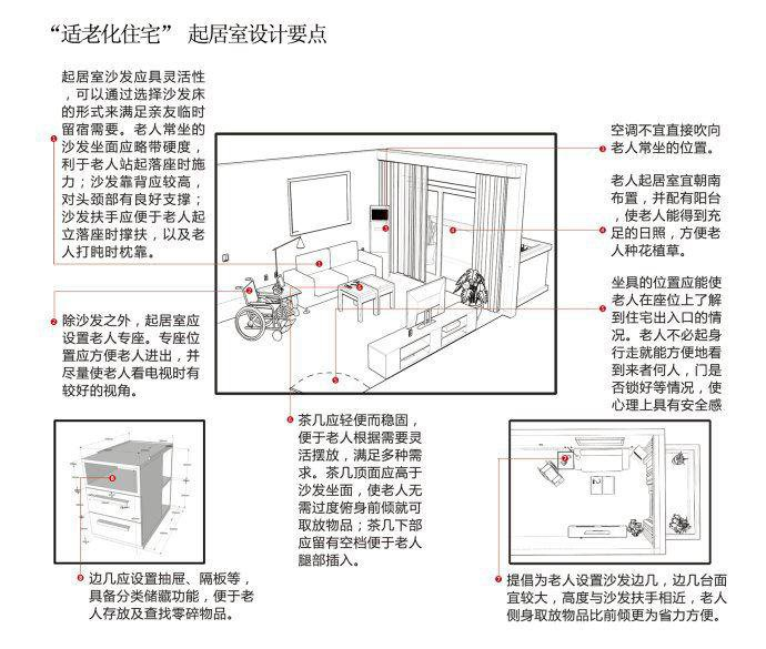 图解：室内适老化改造的7个要点